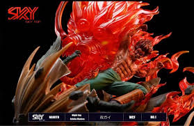 「マイト・ガイ NARUTO」の画像検索結果