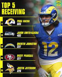 Image result for Stafford Sabotage