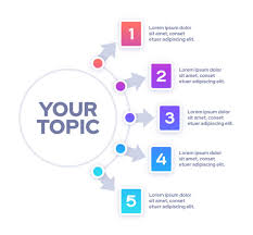 Image result for site:com 1171625763