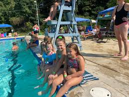 Image result for Rykneld Sharley Park Swimming Club