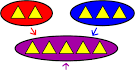 Cool Math 4 Kids Addition Help - How Addition Works (Arithmetic ...