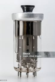 Image result for GU50