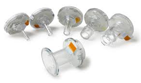 Image result for D.A.R.E!! Development + RadiMate Coupler