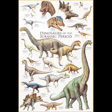 Image result for Jurassic