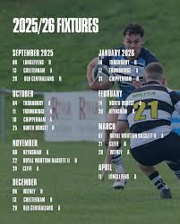 Image result for Newbury Rugby Football Club