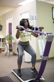 Image result for Curves