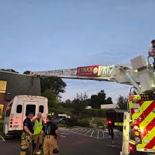 Image result for Stonyhill Ibc