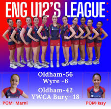 Image result for Oldham Netball Club