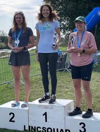 Image result for Fladbury Paddle Club