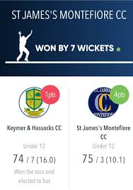 Image result for St James casuals cricket club