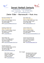 Image result for Bournemouth Netball Club