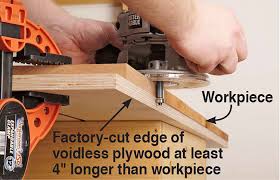 Image result for sith router