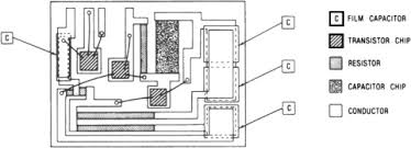 Image result for filter capacitor " 63.2-percent"