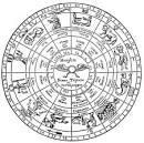 Zodiac