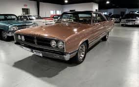 Image result for Coronet Gold 1982 Jaguar