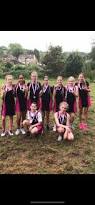 Image result for Kidlington Kites Netball Club
