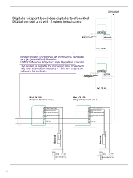 Image result for codefon