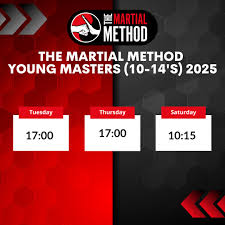 Image result for The Martial Method
