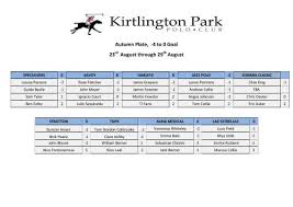 Image result for Kirtlington Park Polo Club