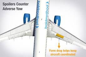 Image result for spoilers