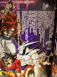 「トランクス(エイジ779) ドラゴンボール」の画像検索結果