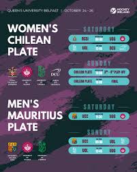 Image result for Queens University Belfast Mens Hockey Club