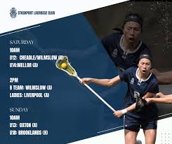 Image result for Stockport Lacrosse Club