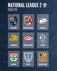 Image result for G H K Rugby Football Club