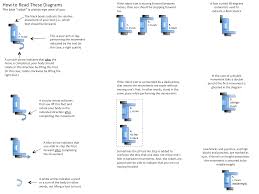 Image result for Reading Wtf Taekwondo