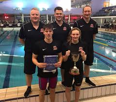 Image result for LEICESTER SYNCHRONIZED SWIMMING CLUB