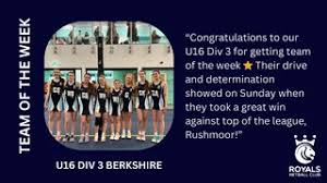 Image result for Rushmoor Royals