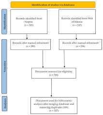 Image result for Pseudomyxus capensis