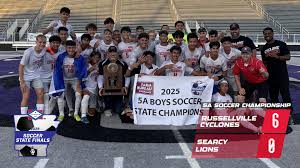 Image result for Halstead Cyclones