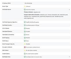 Image result for %EF%EE%F0%F2%F0%E5%F2%FB %EA%E0%F0%F2%E8%ED%FB %EA%EB%E0%F1%F1%E8%EA%E8