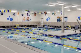 Image result for Thames Valley Swimming School