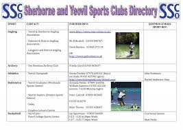 Image result for Yeo Bowmen