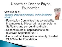 Image result for Kardale Senior & St Albans Jnr Netball Club