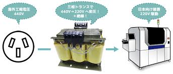 Image result for 3相3線 デルタ