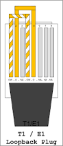 Image result for t1 loopback plug