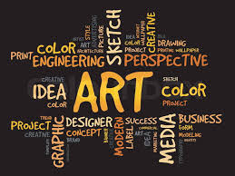 Image result for wordcloud