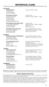 Image result for Manchester Real Tennis and Racket Club