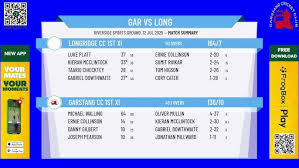 Image result for Garstang Cc