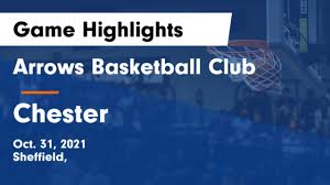 Image result for Arrows Basketball Club