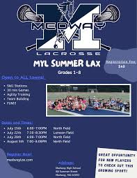 Image result for Medway Airsports Club