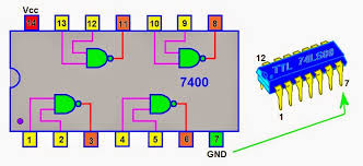 Image result for and circuito