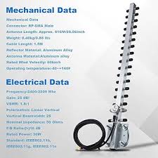 Image result for wifi antenna reflector