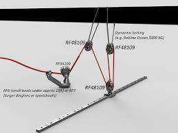 Image result for mainsheet bridle