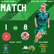 Image result for Coton Green Football Club