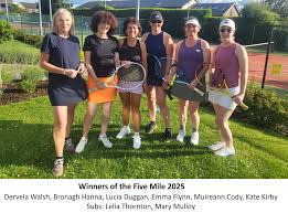Image result for Kirby Tennis Club