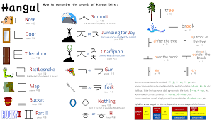 Image result for Reading Tkd